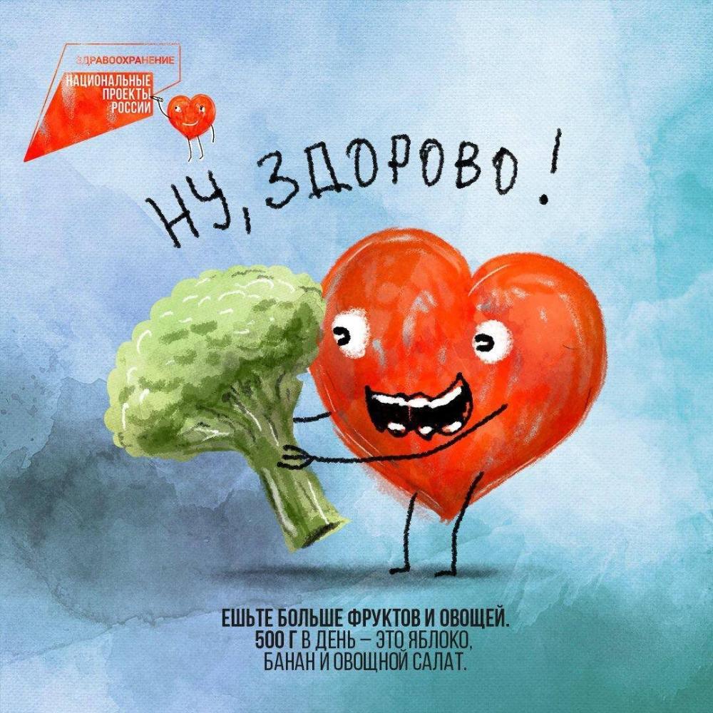 Всемирный день сердца 